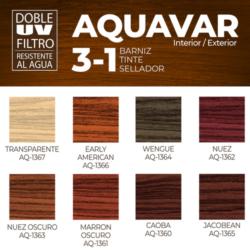 COLORES-AQUAVAR_POST_500x500 Lanco Barniz Aquavar